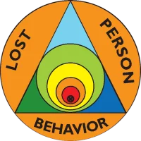 Lost Person Behavior
